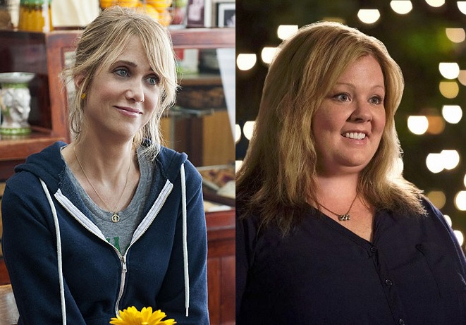 Ők alakítják a Szellemirtók-reboot főszereplőit Ők alakítják a Szellemirtók-reboot főszereplőit