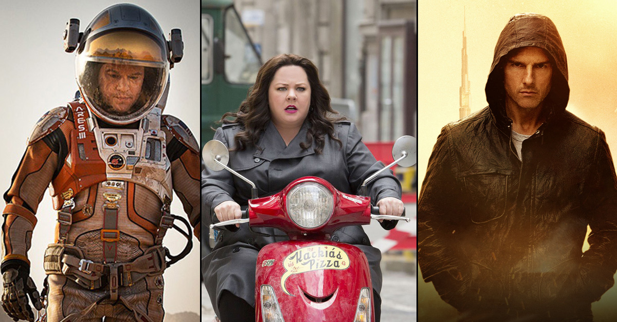 TOPLISTA: Magyarországon forgatott filmek