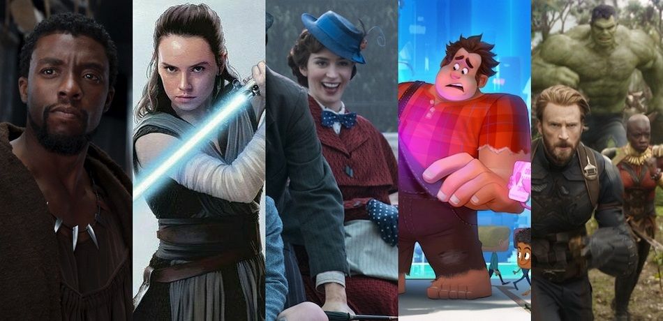 A Disney történelmi rekordot írt, de 2019-ben akár rögtön meg is döntheti