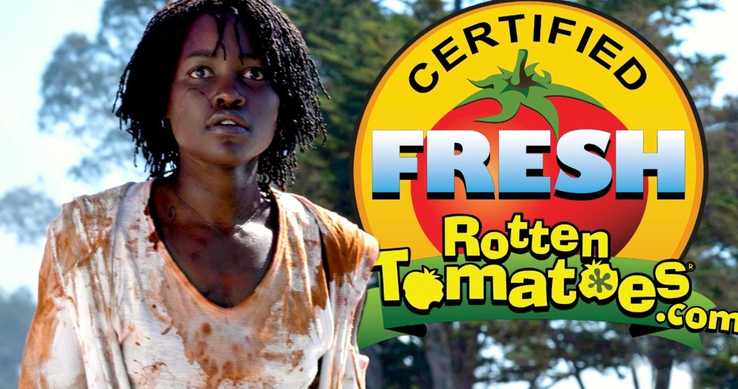 Tökéletes film lett a Mi? 100 százalékon áll a horror a RottenTomatoeson!