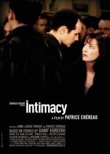Intimitás