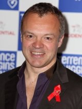 Graham Norton