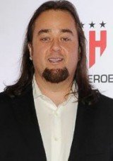 Austin 'Chumlee' Russell