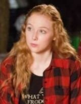 Molly C. Quinn